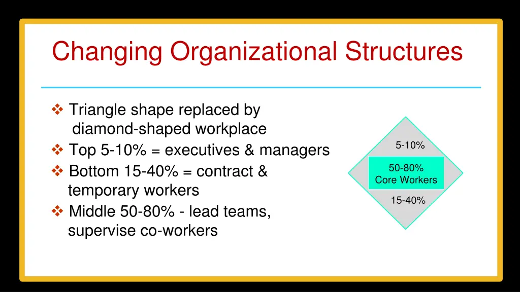 changing organizational structures