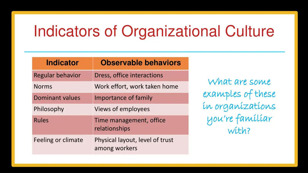 indicators of organizational culture
