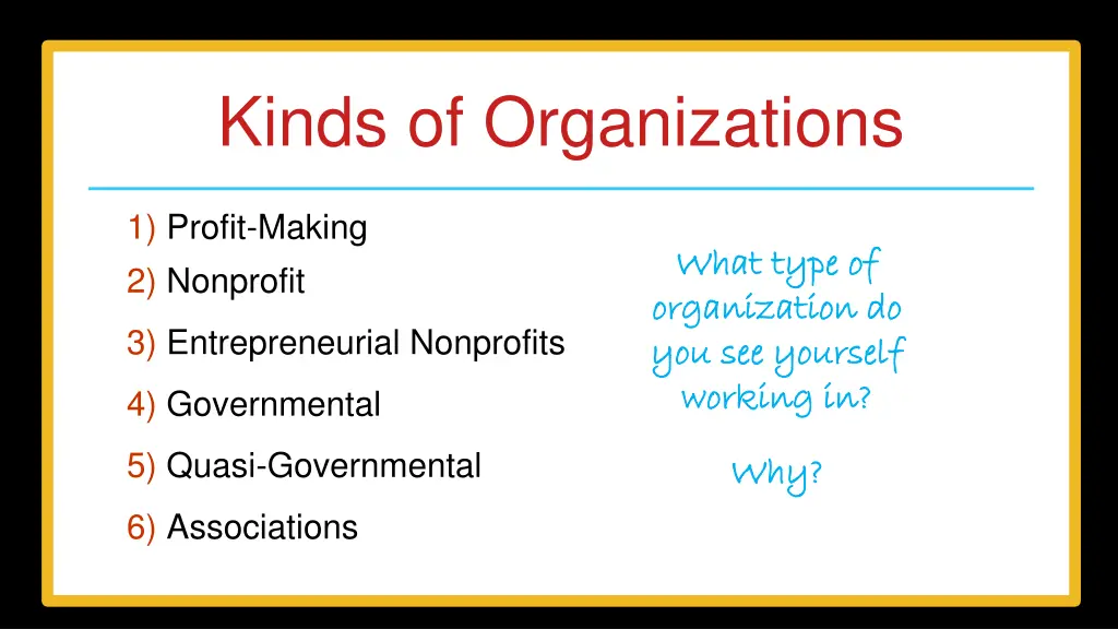 kinds of organizations