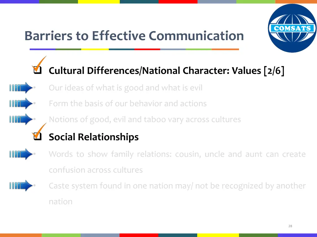 barriers to effective communication 20