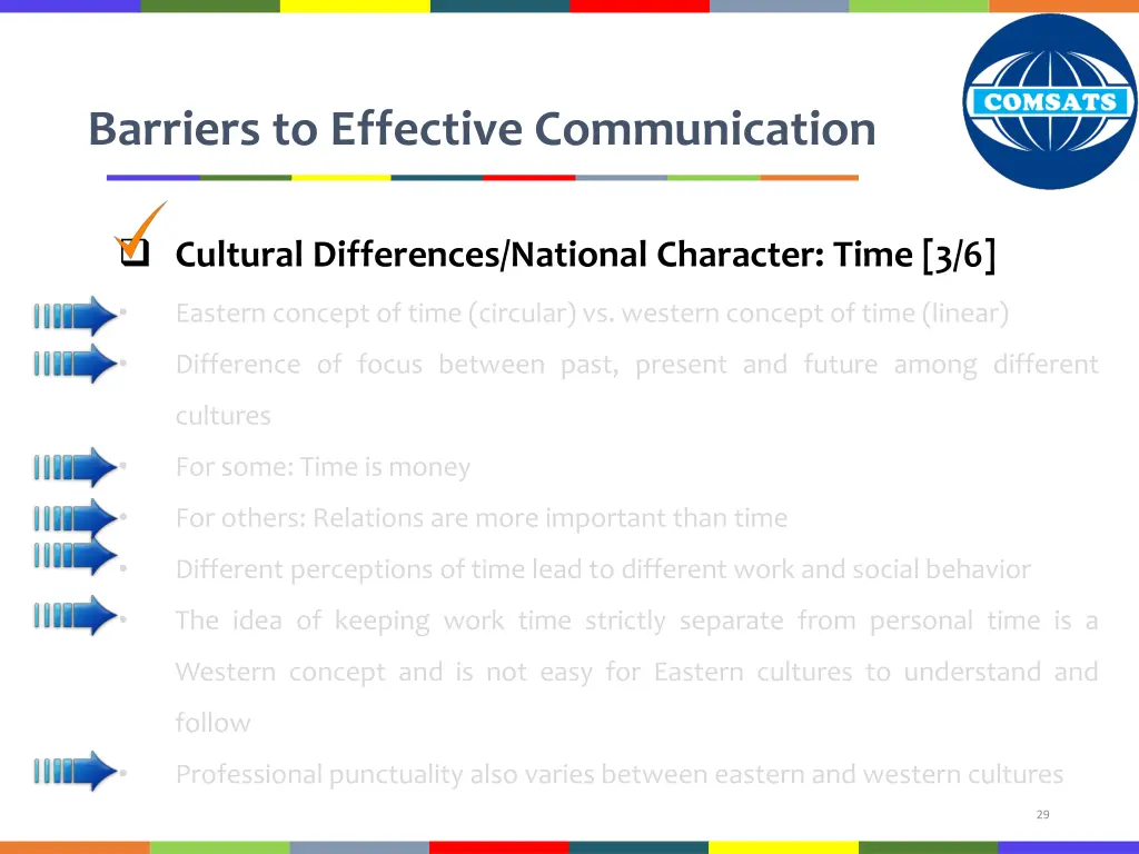 barriers to effective communication 21