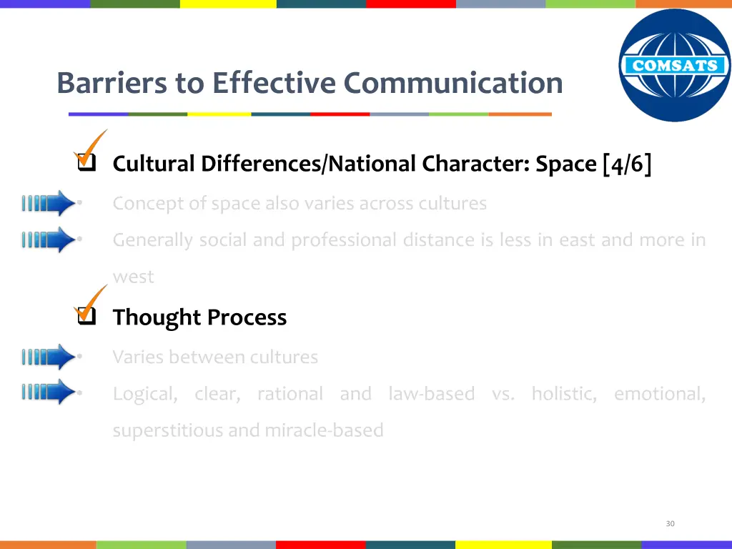 barriers to effective communication 22