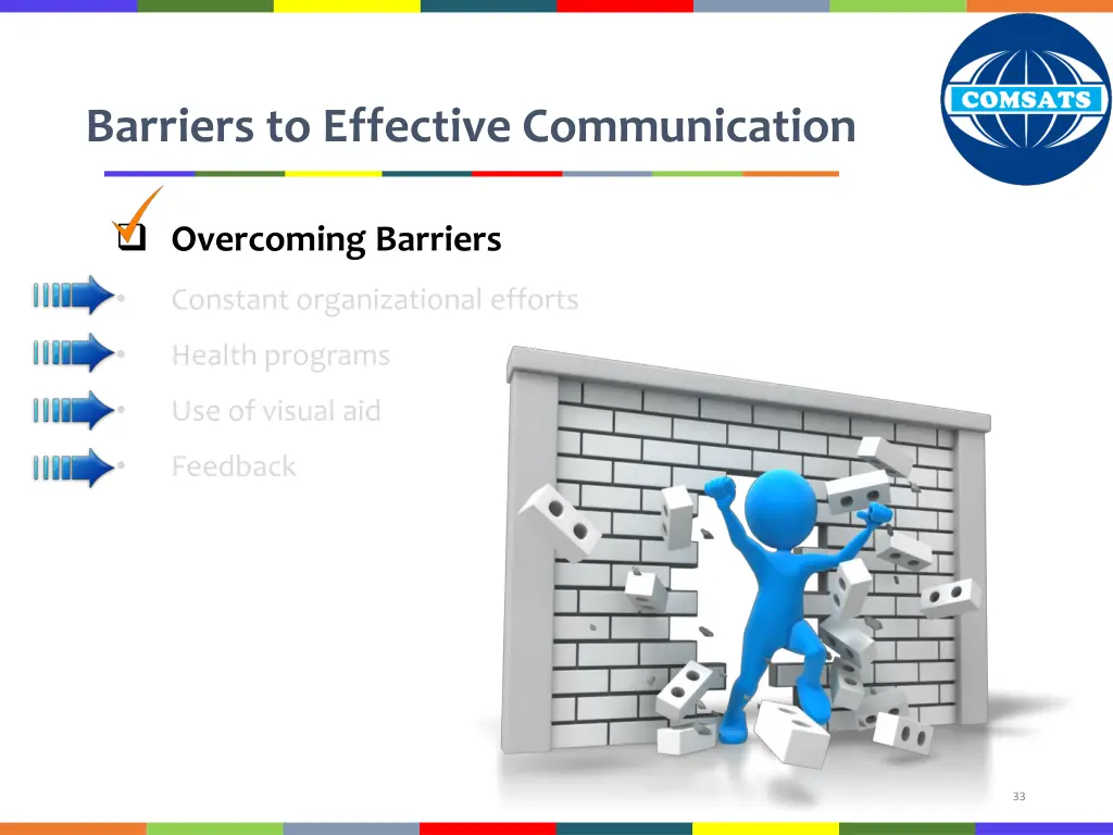 barriers to effective communication 25