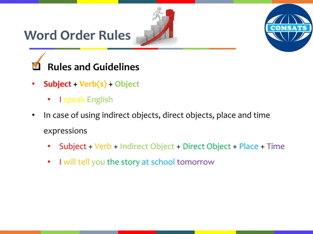 word order rules