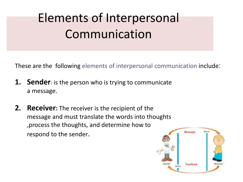 elements of interpersonal communication