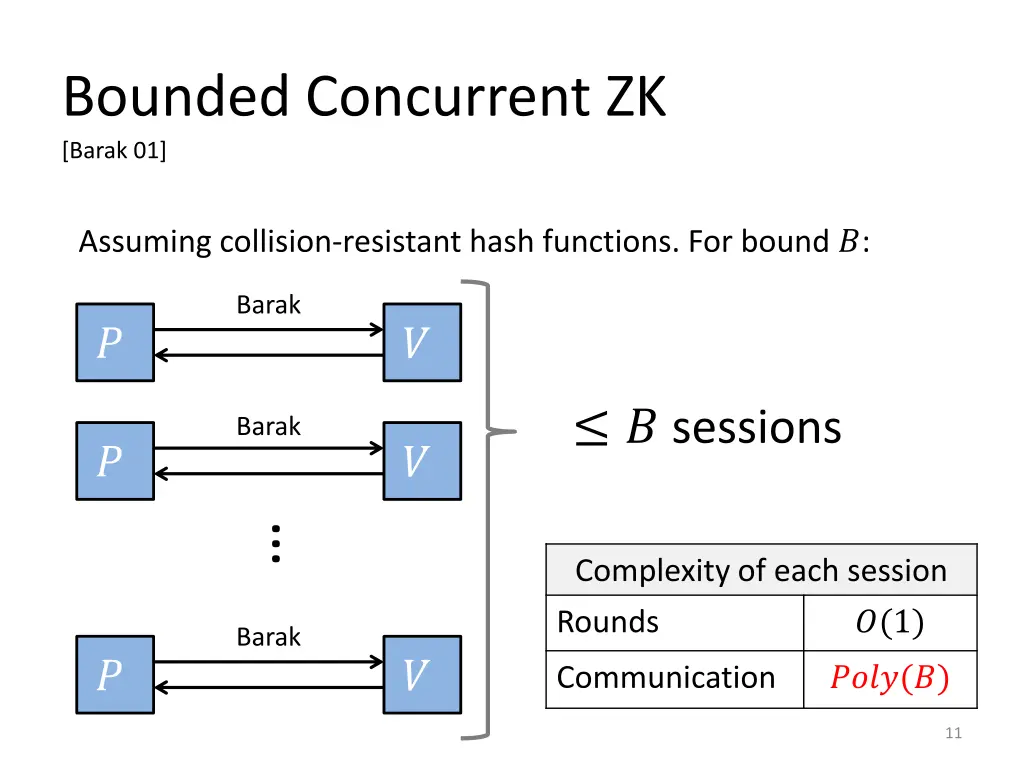 bounded concurrent zk barak 01