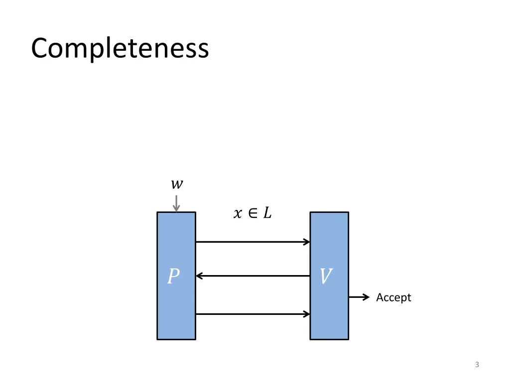 completeness
