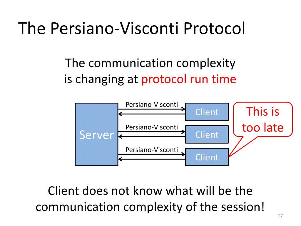 the persiano visconti protocol 1