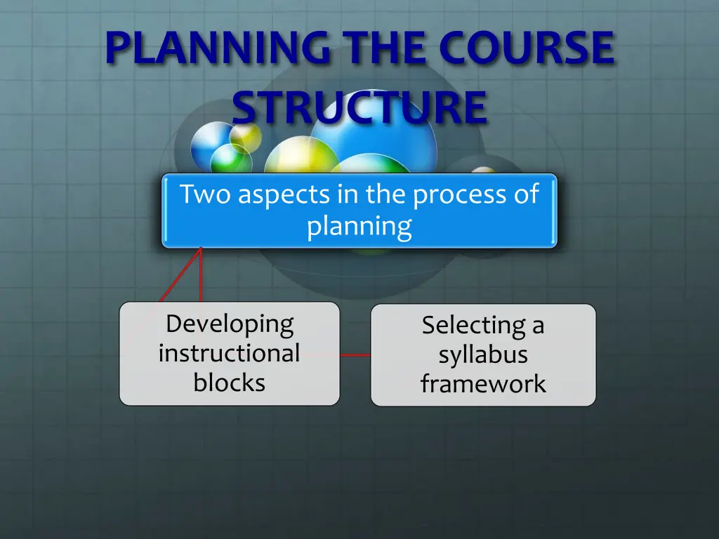 planning the course structure