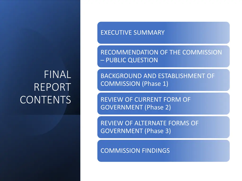 executive summary