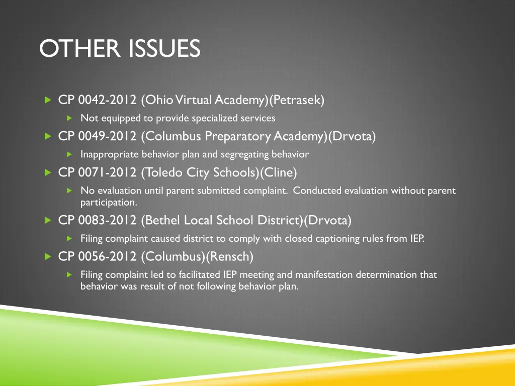 other issues