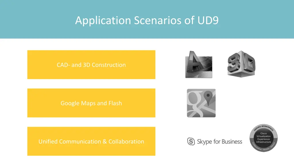 application scenarios of ud9