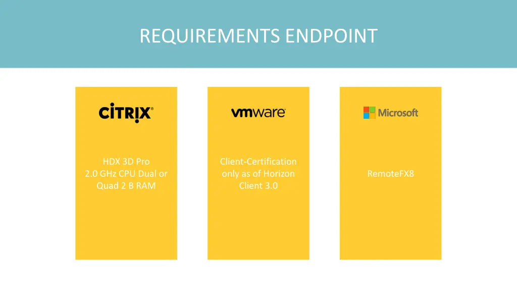 requirements endpoint