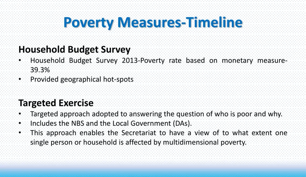 poverty measures timeline 1