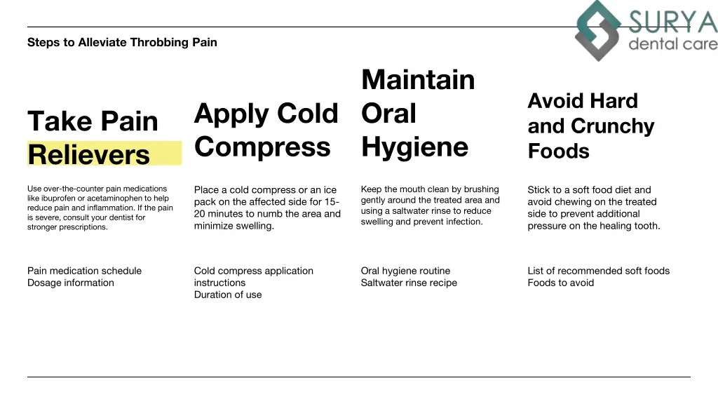 steps to alleviate throbbing pain