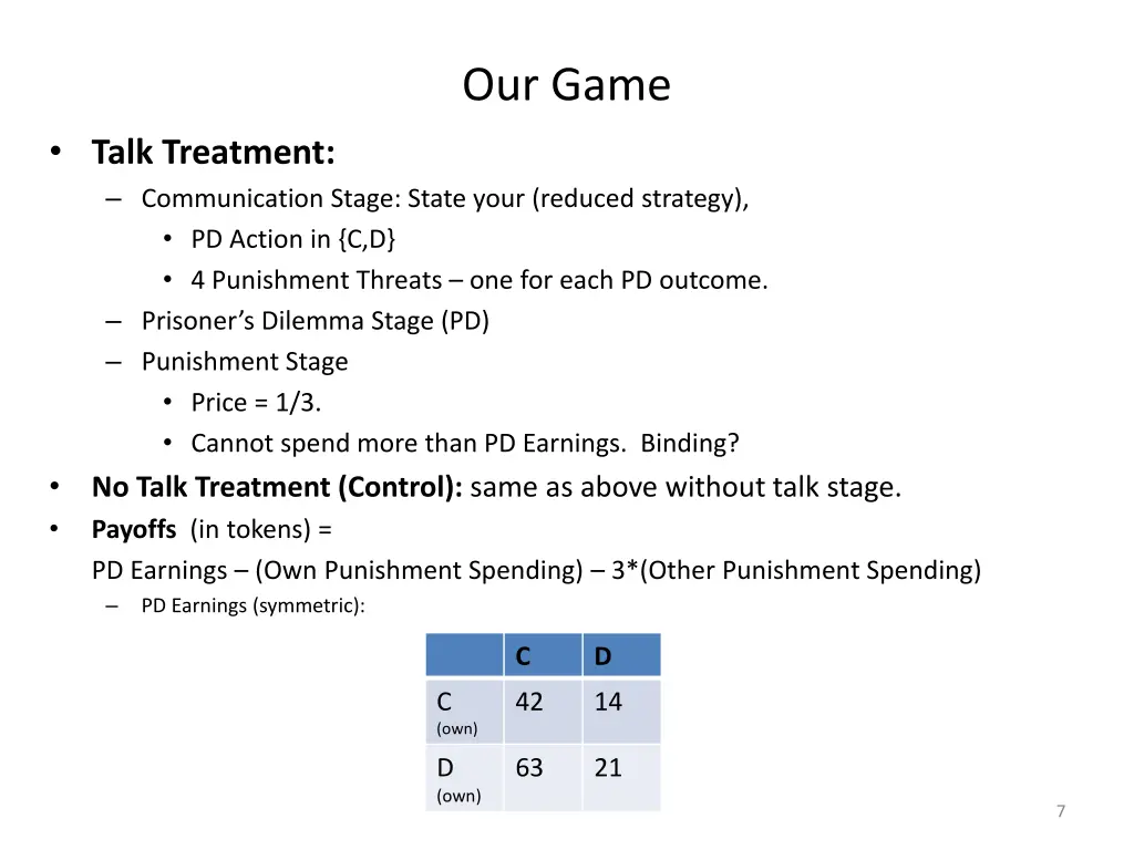 our game