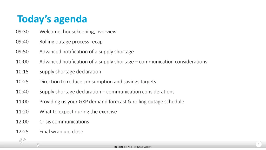 today s agenda