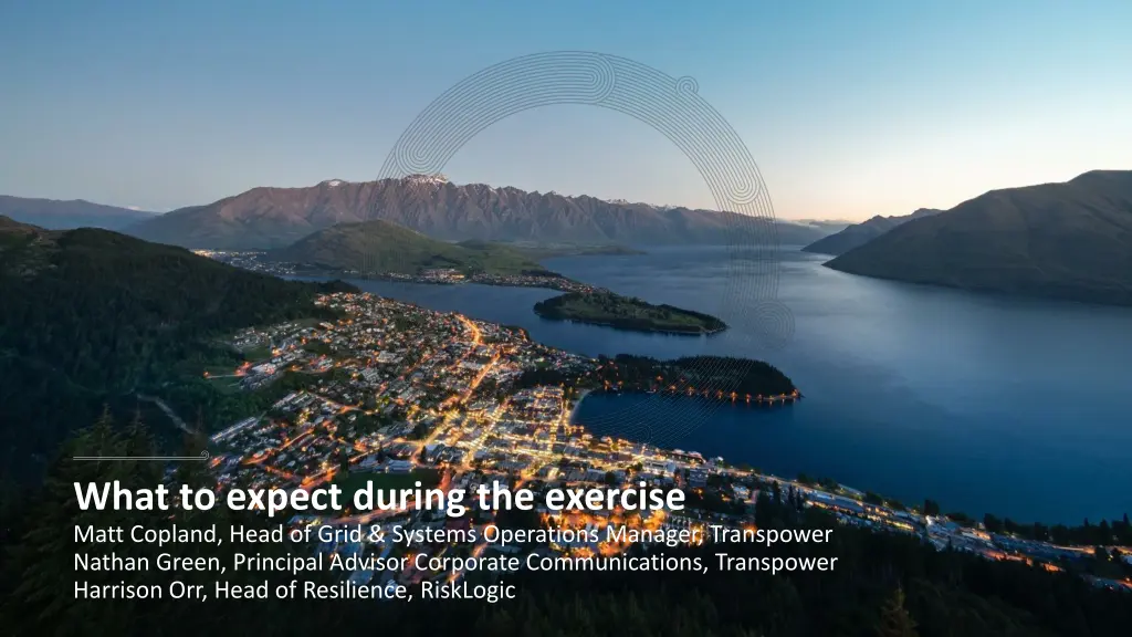 what to expect during the exercise matt copland