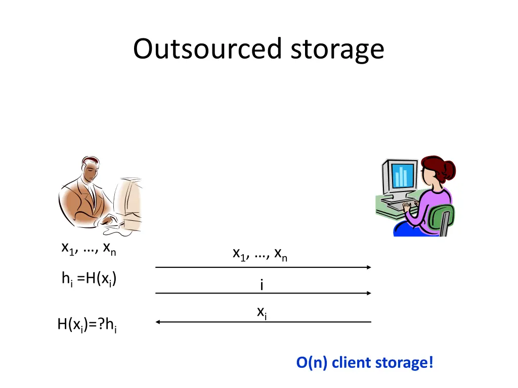 outsourced storage 1