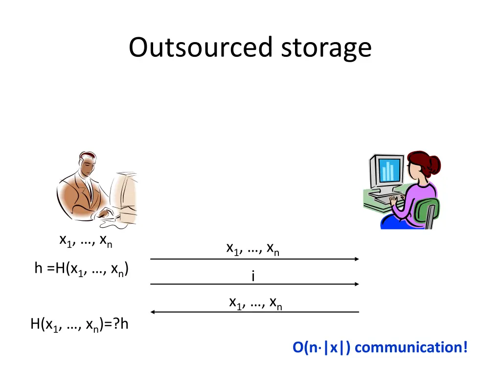 outsourced storage 2