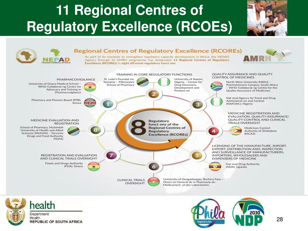 11 regional centres of regulatory excellence rcoes