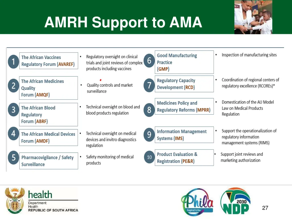 amrh support to ama