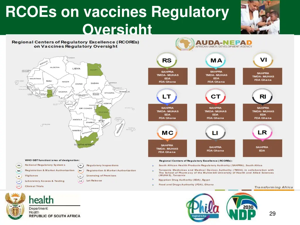 rcoes on vaccines regulatory oversight