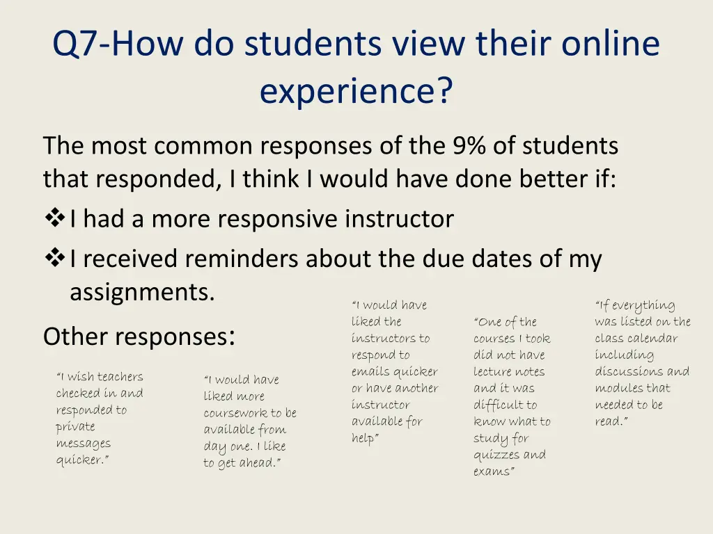 q7 how do students view their online experience