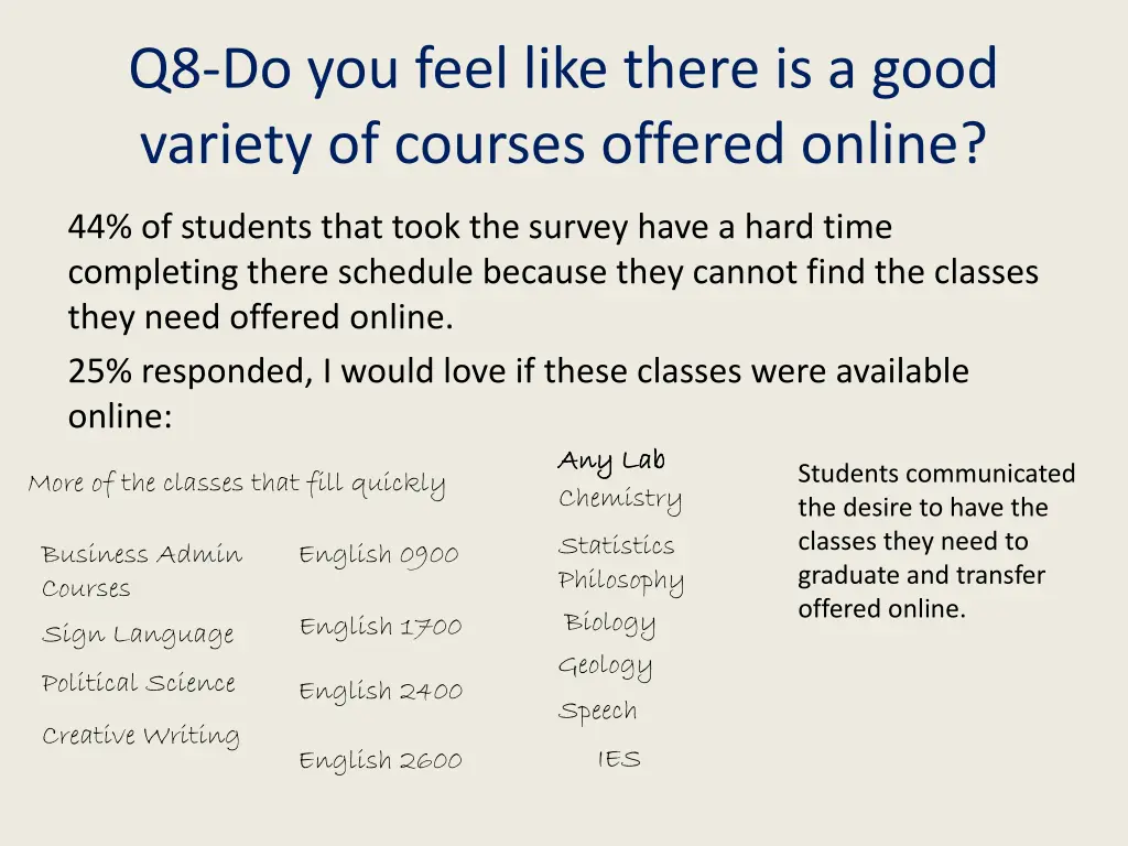q8 do you feel like there is a good variety