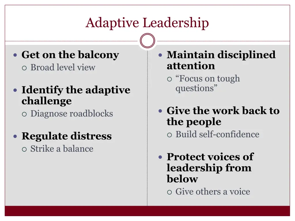 adaptive leadership