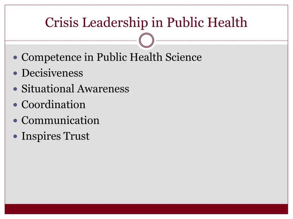 crisis leadership in public health