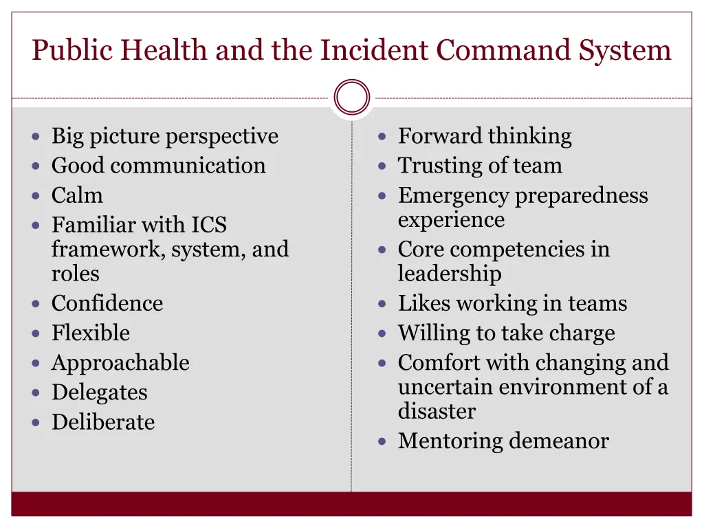 public health and the incident command system 1