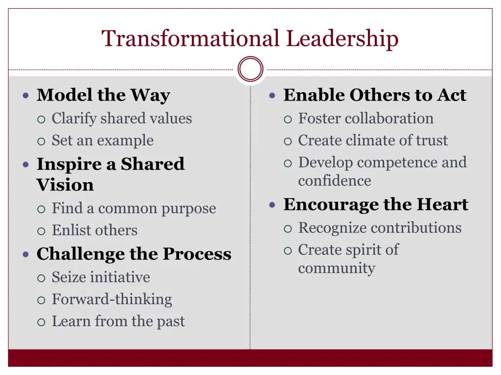 transformational leadership