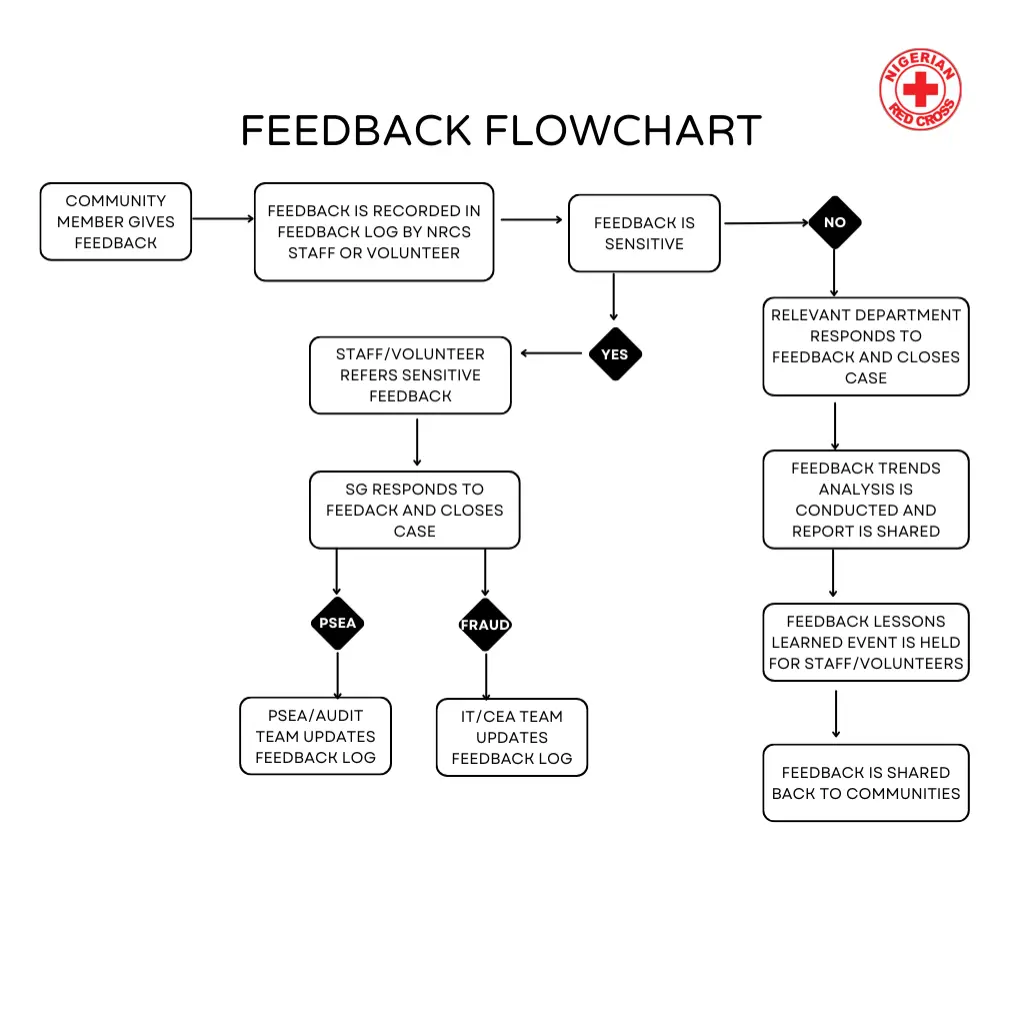 slide3
