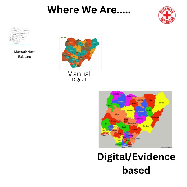 where we are