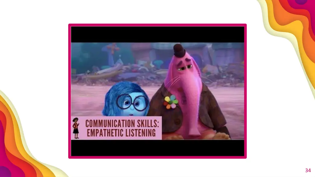 communication skills empathetic listening inside