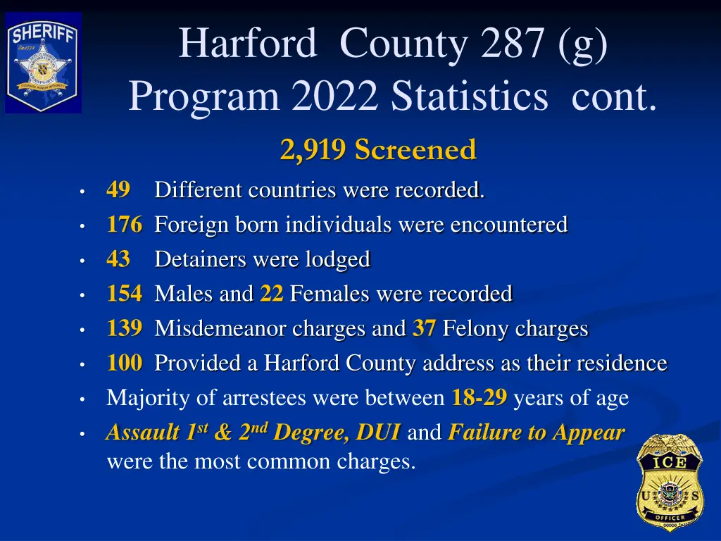 harford county 287 g program 2022 statistics cont