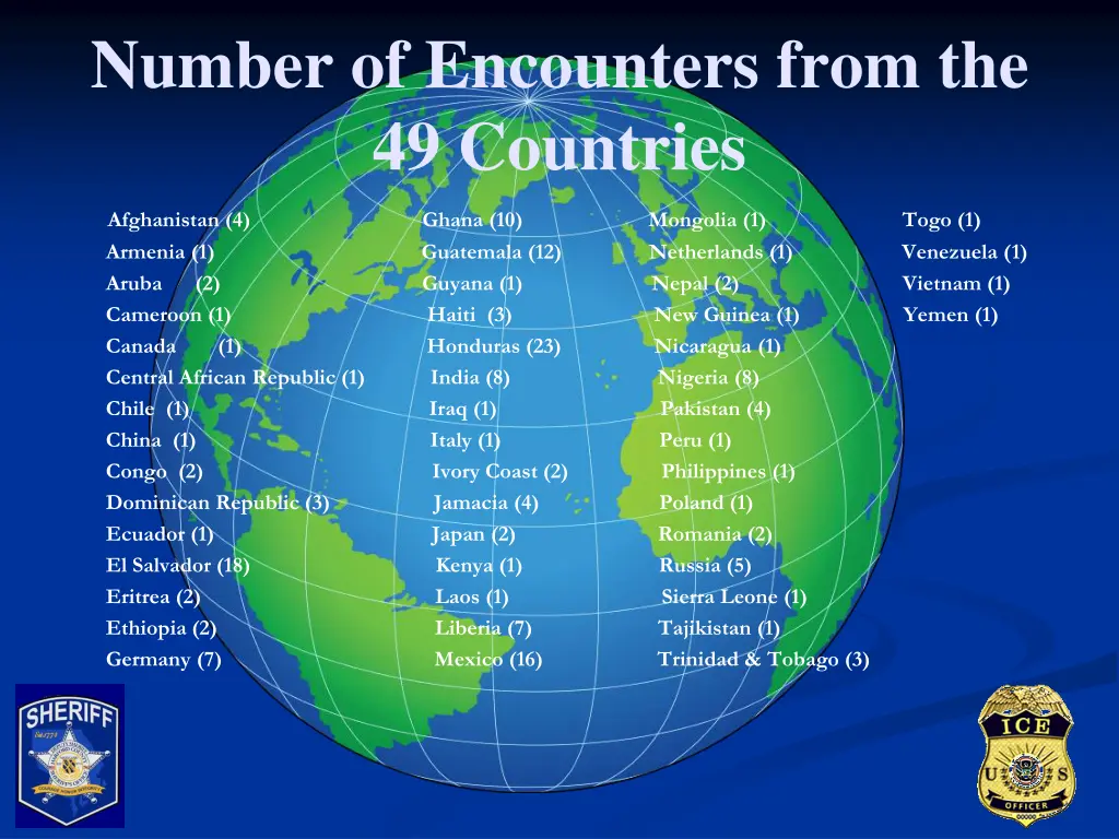 number of encounters from the 49 countries