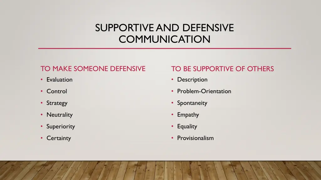 supportive and defensive communication