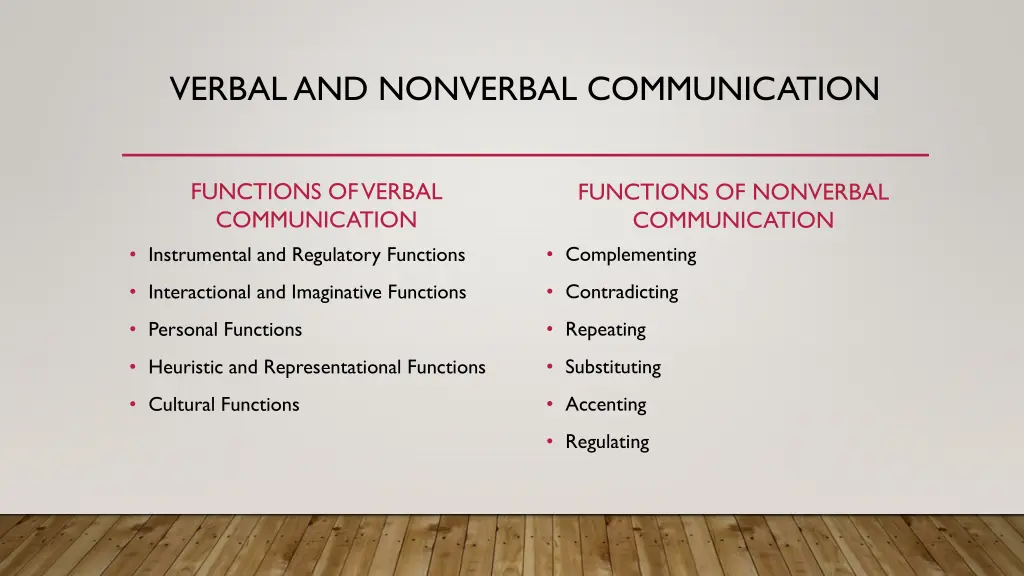 verbal and nonverbal communication