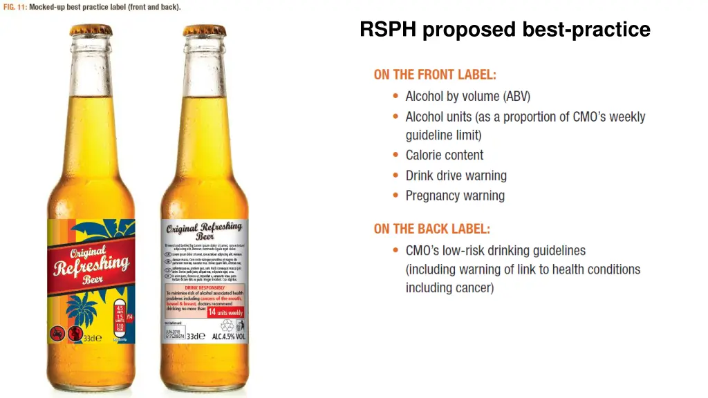 rsph proposed best practice
