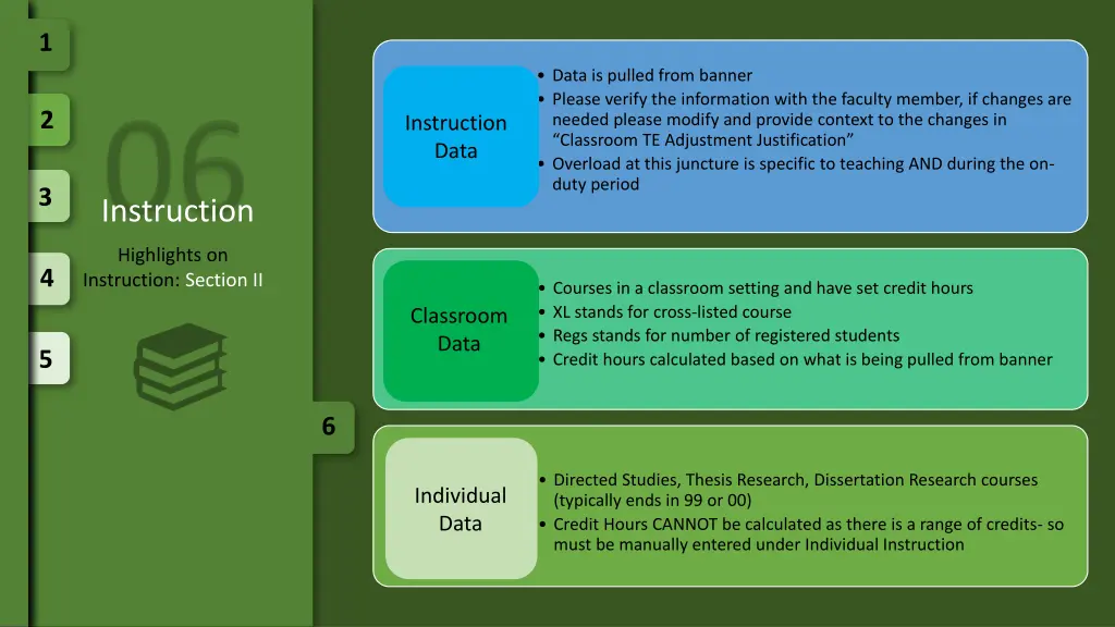 slide7