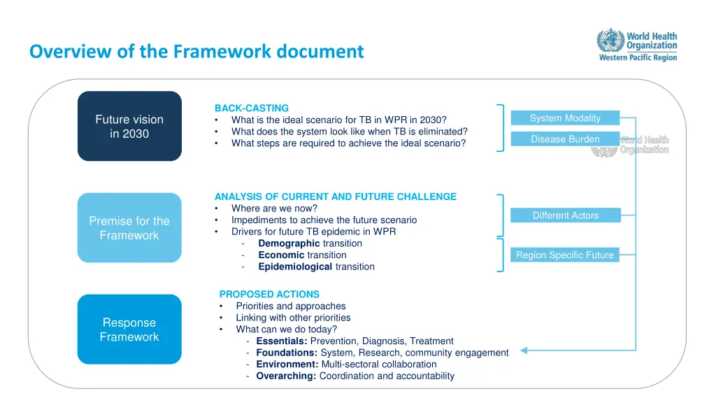 overview of the framework document