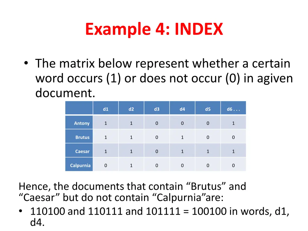 example 4 index