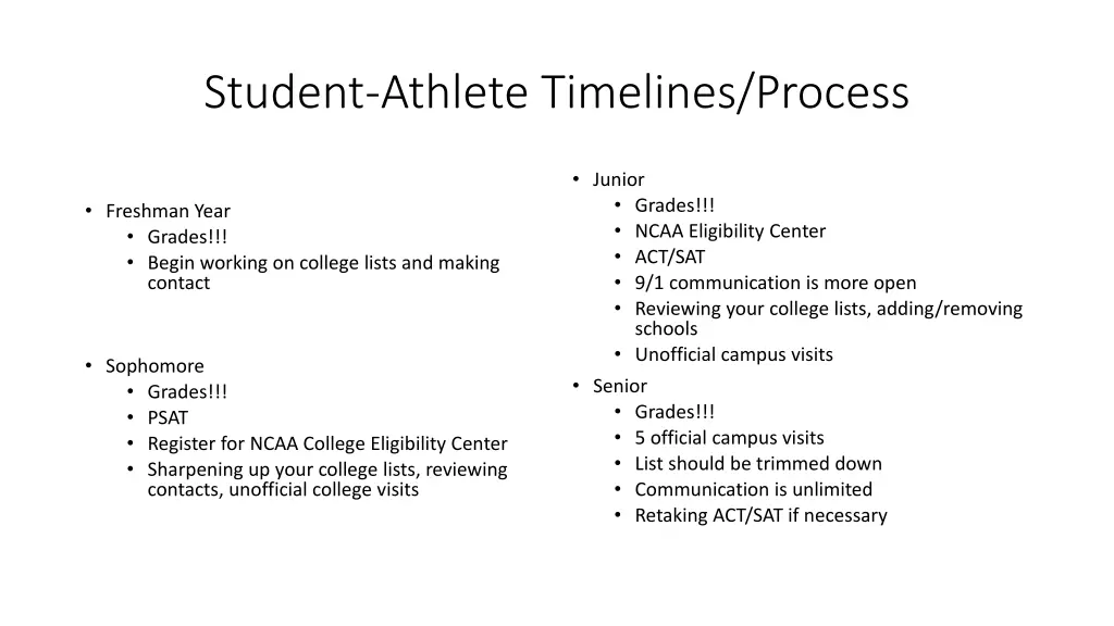 student athlete timelines process