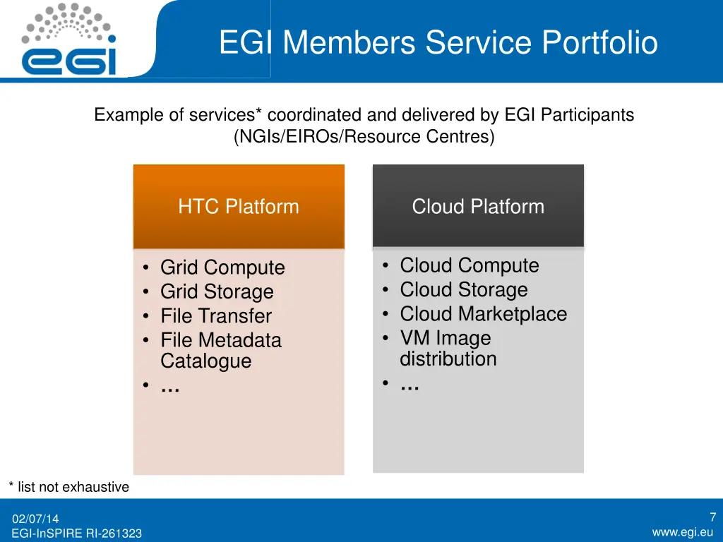 egi members service portfolio