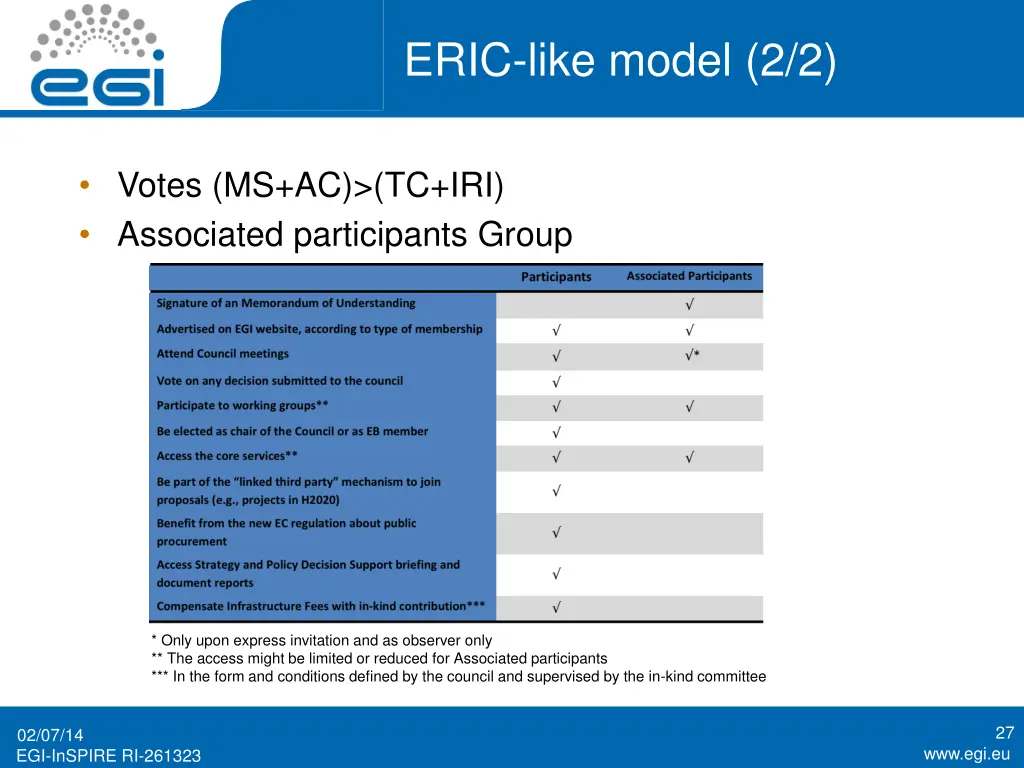 eric like model 2 2