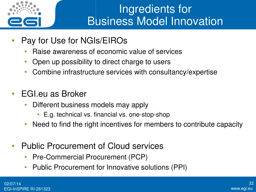 ingredients for business model innovation