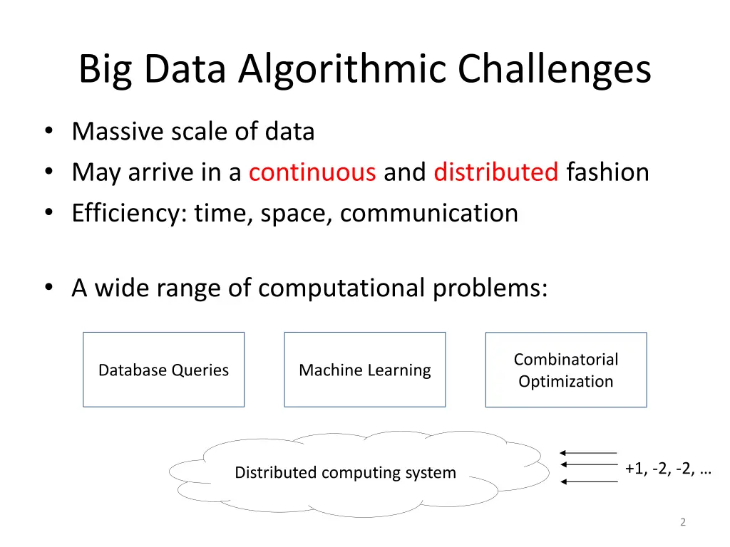 big data algorithmic challenges