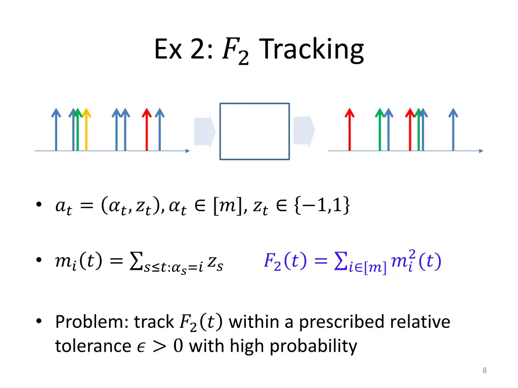 ex 2 2 tracking
